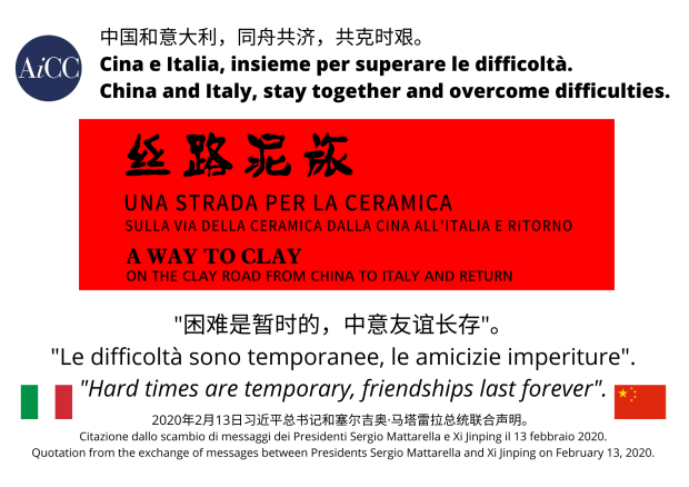 Italy China Ceramics Covid19